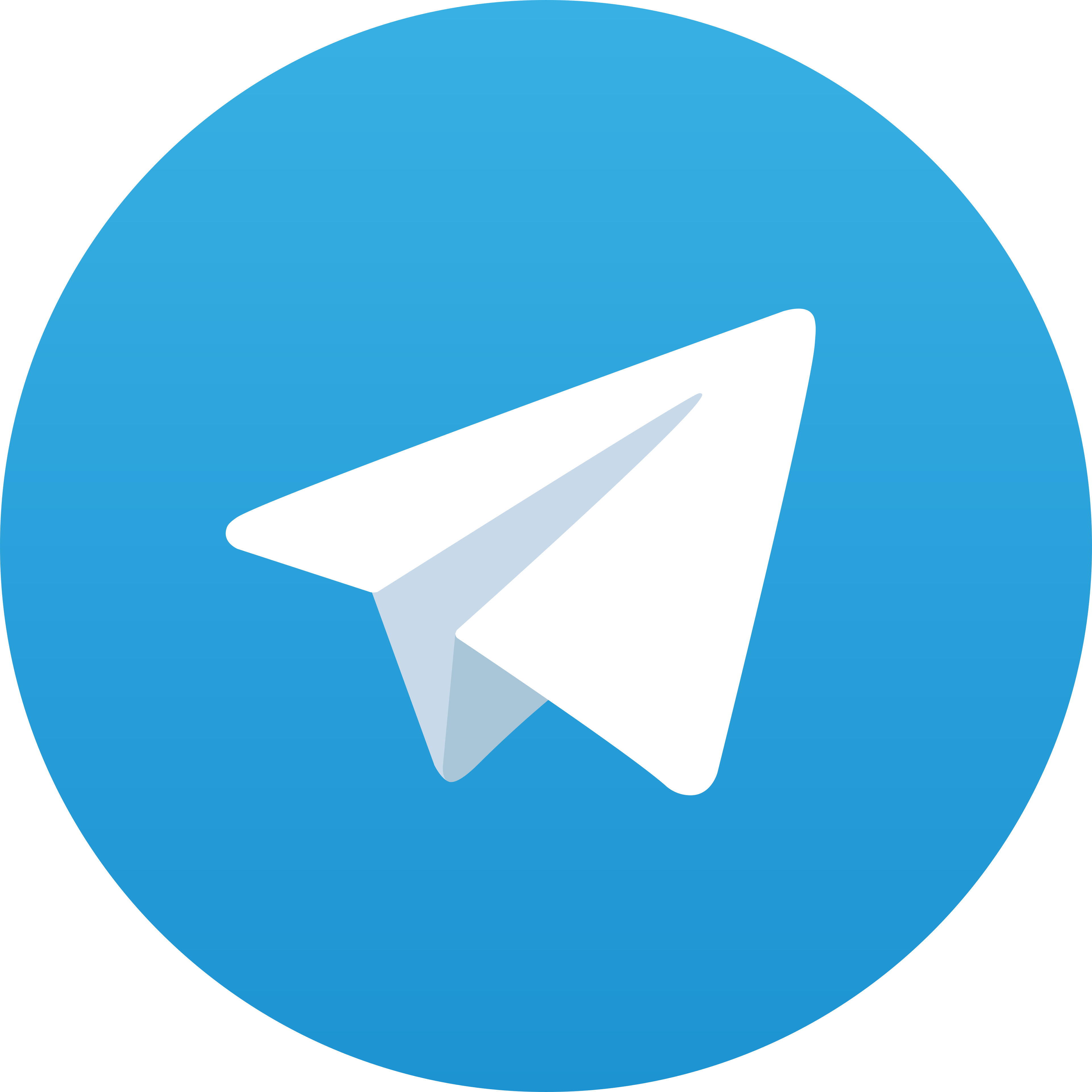 Telegram Kangtogel77